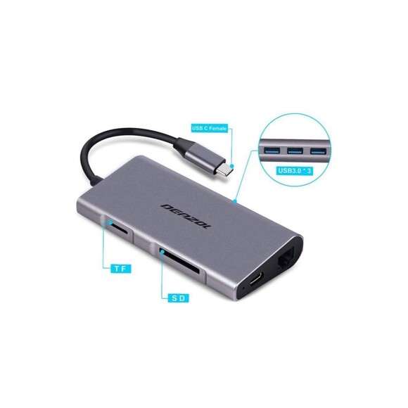 NWT Depzol USB C Hub 8 in 1 Dock for MacBook Pro 2018, 2017, 2016 SD card reader - Picture 3 of 12